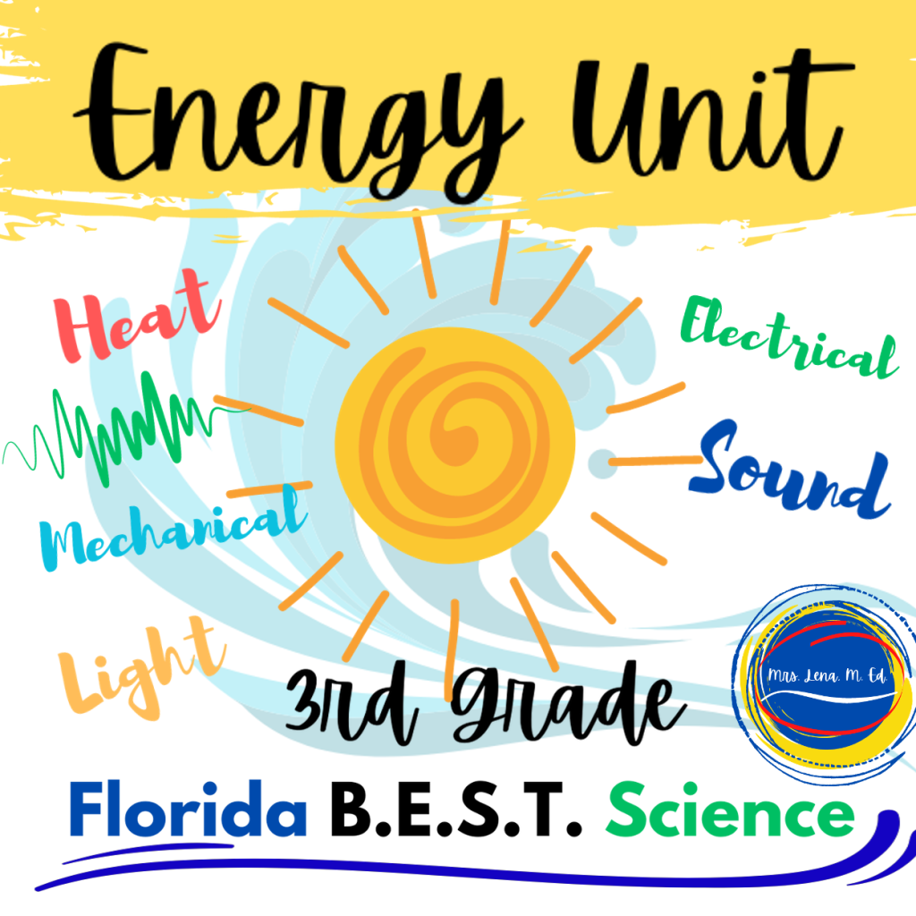 Energy and Motion Unit Topic 4 Florida B.E.S.T. Science Standards

