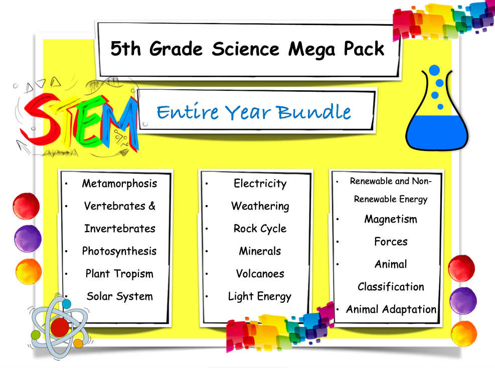 5th Grade Florida BEST Science Entire Year 488 pages and growing perfect for FAST End of the year science assessment