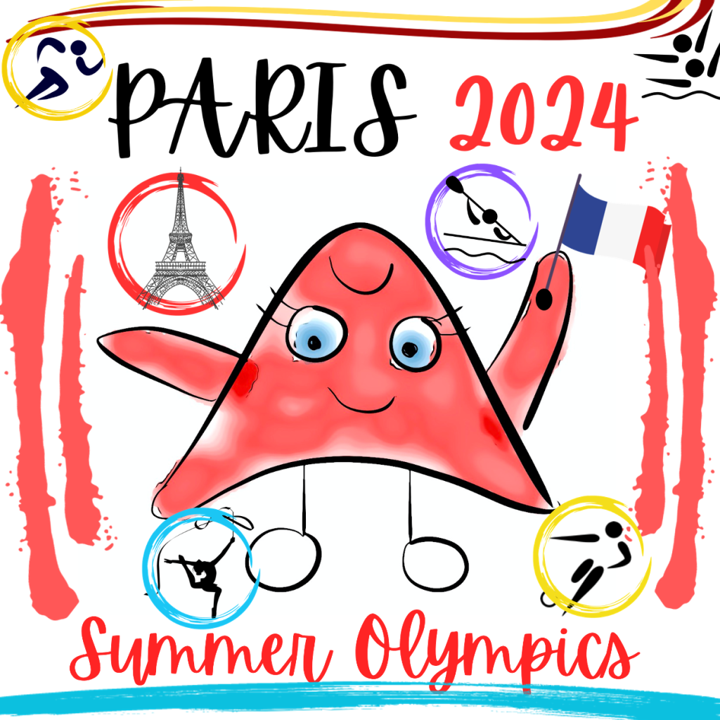 Paris Summer Olympics 2024 Games Then and Now NO Prep Lesson Plan

